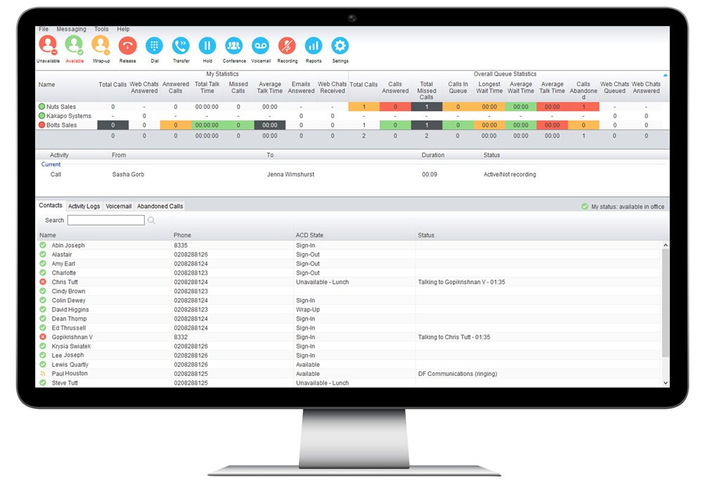 Contact Center Dashboard