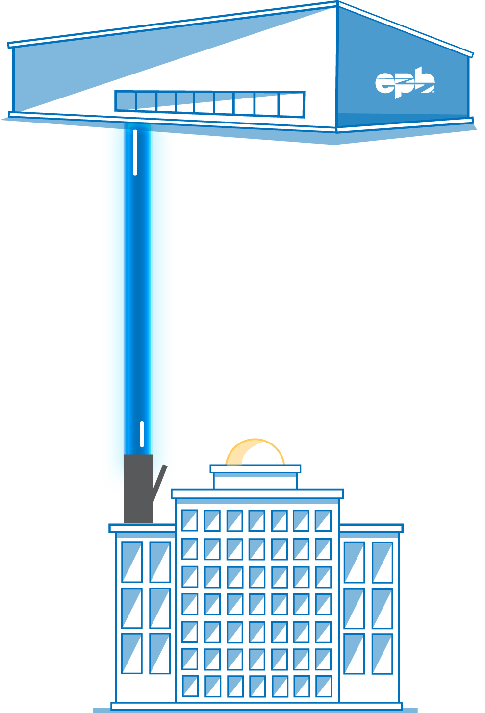 Dedicated Ethernet Connection Graphic