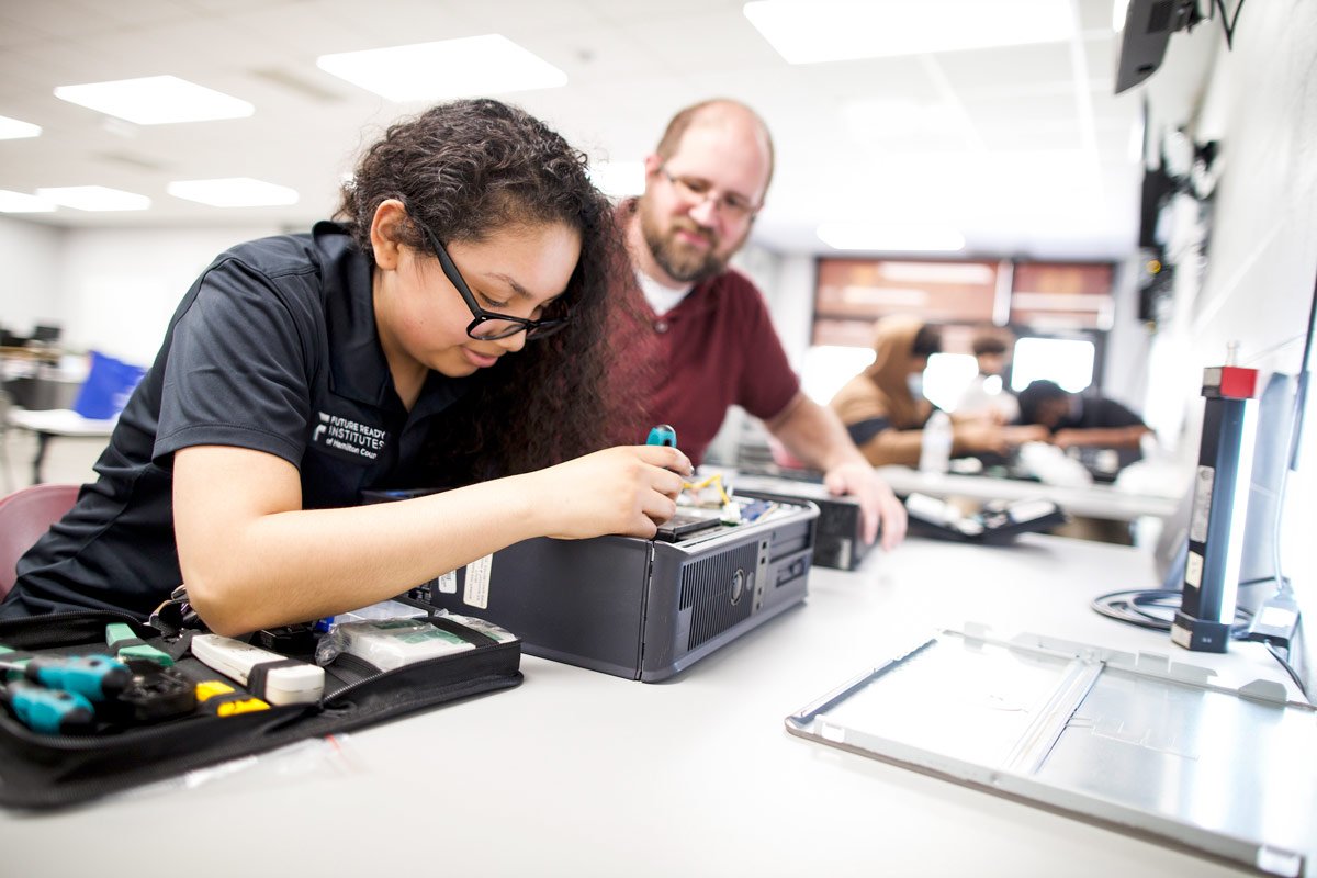 Future Ready Institute